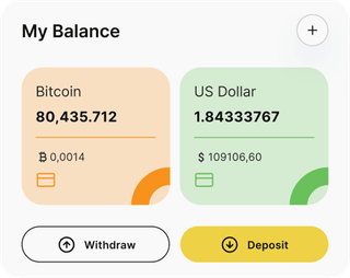 Banyan Fundholt automated trading solution — dashboard overview